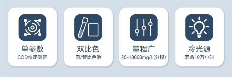 连华科技化学需氧量COD快速测定仪LH-T3COD(图1)