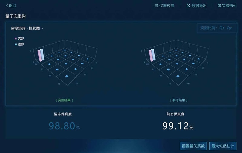 深圳量旋 双子座Lab 量子计算机(图4)
