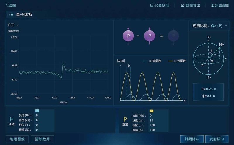 深圳量旋 双子座Lab 量子计算机(图6)