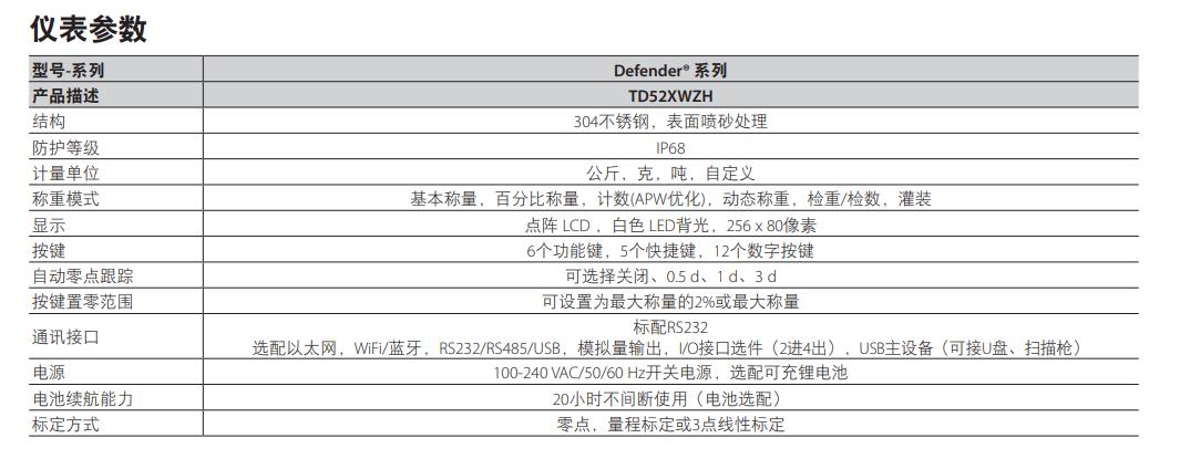 奥豪斯中精度防水台秤5000系列(图1)