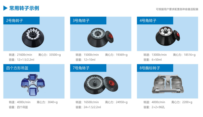 湖南CenLee2300R落地式高速大容量冷冻离心机(图1)