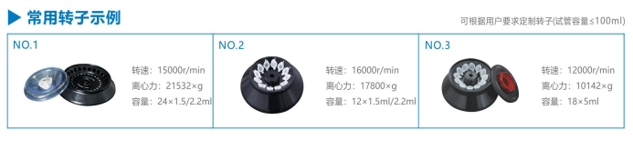 TGL-16微量冷冻高速离心机(图1)