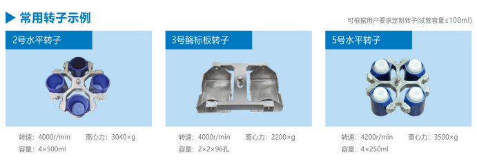 CTL535R台式低速冷冻离心机(图1)