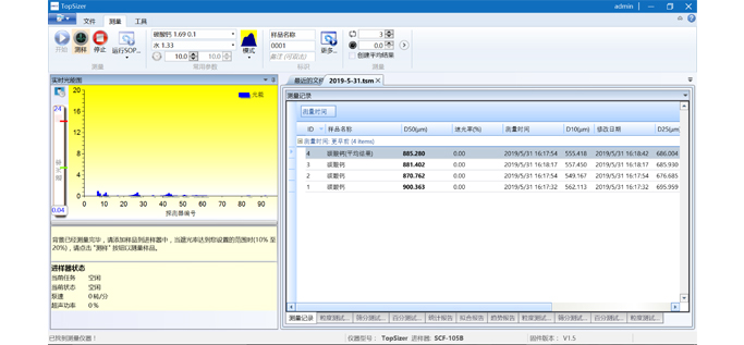 欧美克激光粒度分析仪Topsizer(图2)