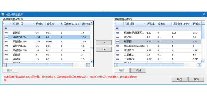 欧美克激光粒度分析仪Topsizer(图4)