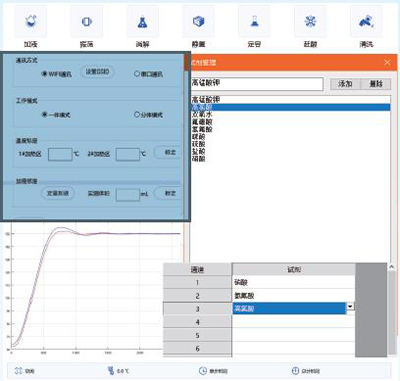 上海新仪全自动消解仪SH60A(图9)